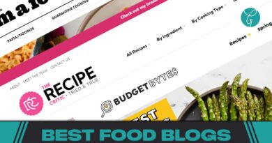 Best Food Blogs